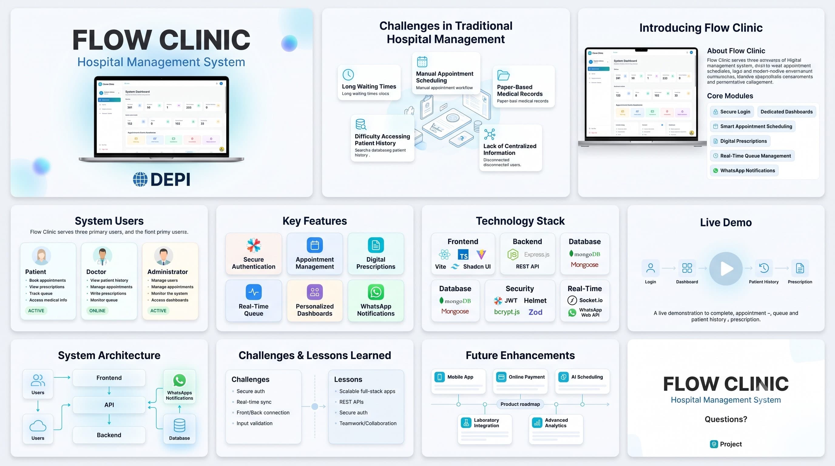 ClinicFlow (Flow Clinic) - Hospital Management System